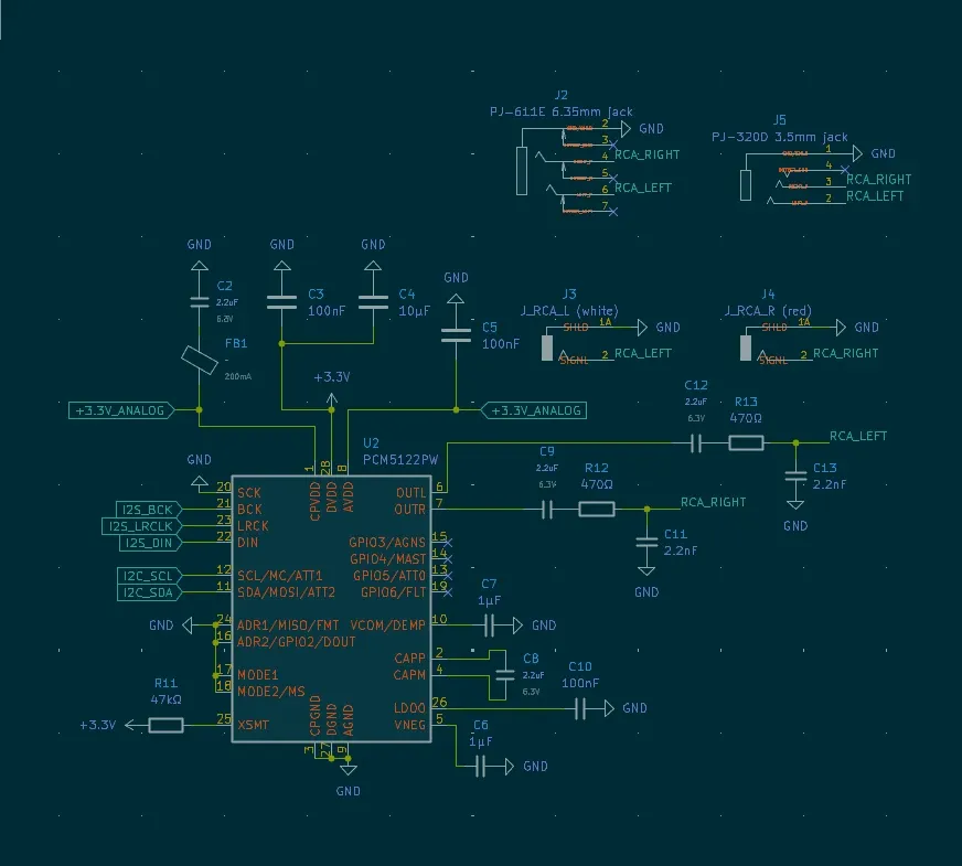 Schematic sheet of the audio outputs: the DAC, its filters, the RCA and headphone jacks.